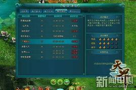 天界最新爆料新闻报道内容,神秘事件揭秘,宇宙奥秘再掀波澜 第1张 天界最新爆料新闻报道内容,神秘事件揭秘,宇宙奥秘再掀波澜 第1张